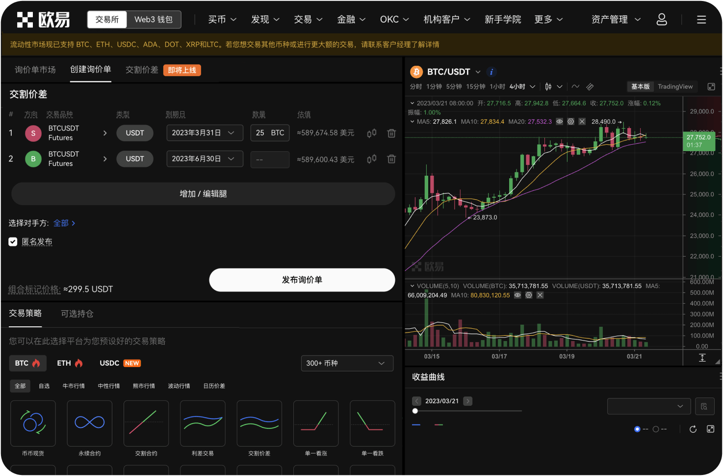 什么是“幽灵K线”